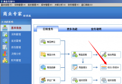 《商业专家》软件如何设置商品的标价签？